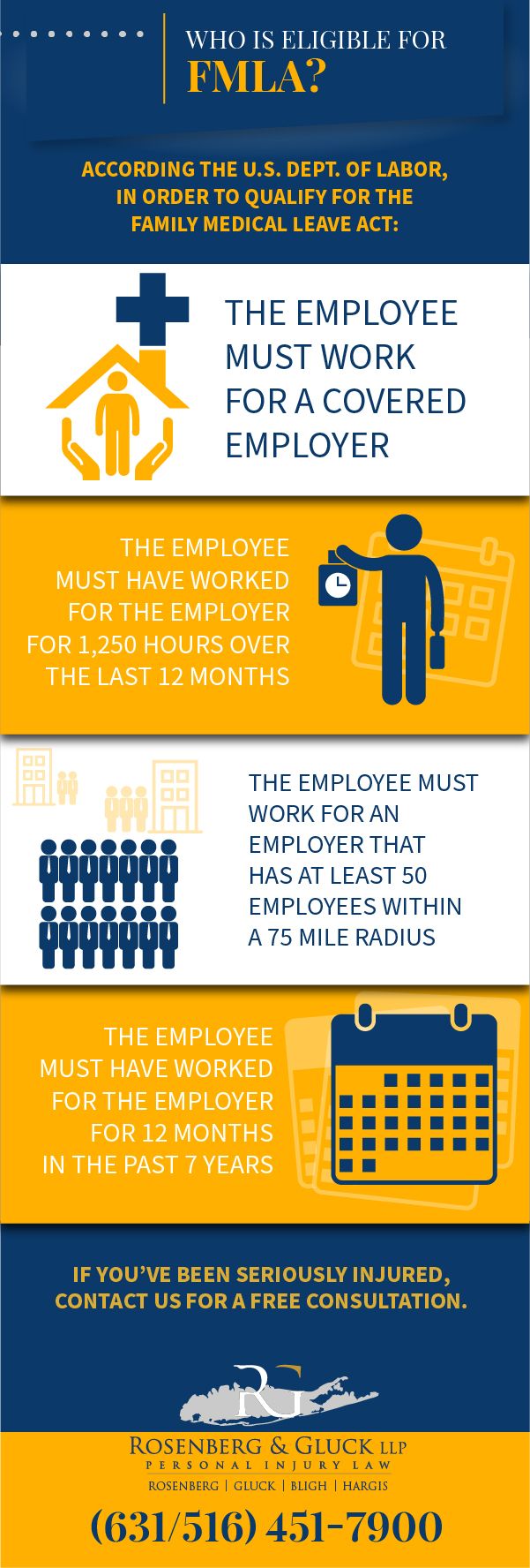 Family And Medical Leave Act And Accidents Who Is Eligible For FMLA 