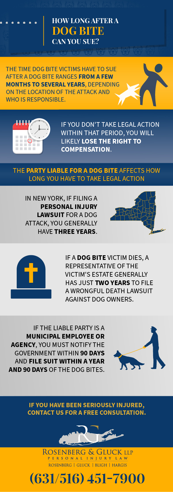 How Long After a Dog Bite Can You Sue?