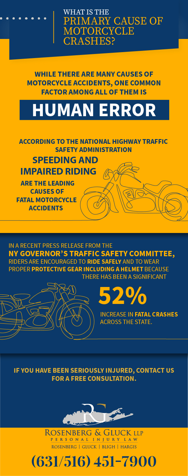 What is the Primary Cause of Motorcycle Crashes?