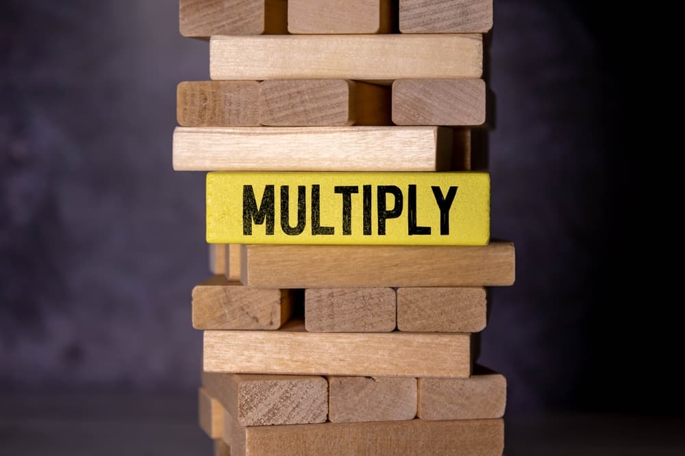 The Concept of Multiplying